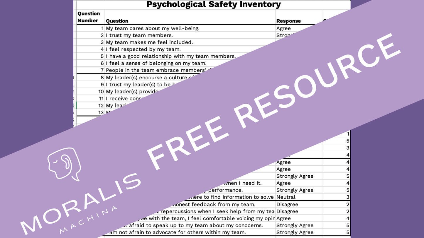 Free Psychological Safety Inventory