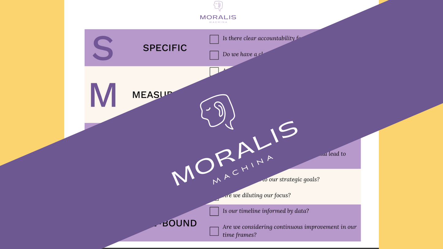 SMART KPIs Checklist