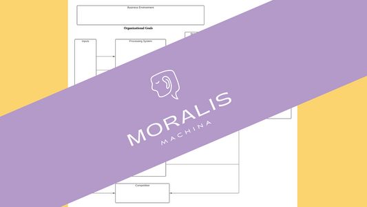 Three-Level Framework Templates